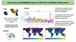 Surface Reflectance and Aerosol Retrieval from SPOT-VGT and PROBA-V in the Mission Exploitation Platform Environment